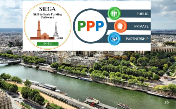 Module 5, Level 1, 5 Sessions: SiEGA-iGOT Track II M2M Orientation | Welcome to the Future of Next-Gen SiEGA Skill to Scale Funding Pathways Architecture